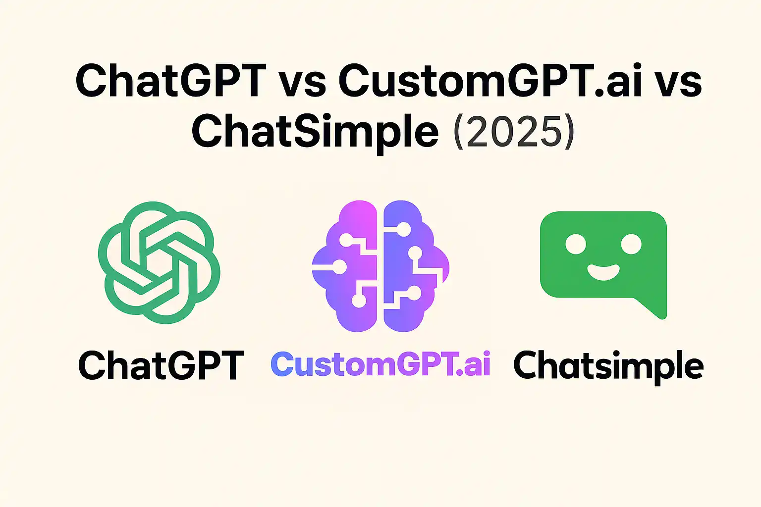 Comparison chart: ChatGPT vs CustomGPT.ai vs ChatSimple (2025)